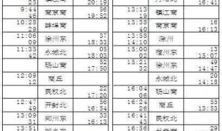 太原到上海的火车