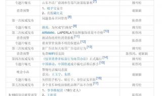 中央电视台1套节目表 中央电视台1套节目表