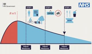 英国分为哪几个部分 英国分为哪几个部分